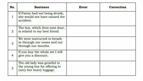 Each sentence has one grammar error. You are required to write the error and it's correction in t