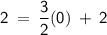 \displaystyle\mathsf{2\:=\:\frac{3}{2}(0)\:+\:2 }