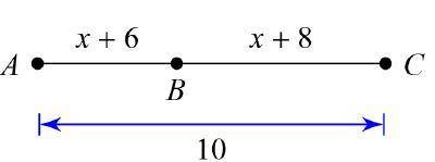 Point B is on line segment AC. If AB = x + 6, BC = x + 8 and AC = 10, then find the value of x.