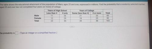 The table shows the educational attainment of the population of Mars, ages 25 and over, expressed i