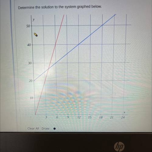 Determine the solution the system graphed below

What’s the x and y intercept and please tell me h