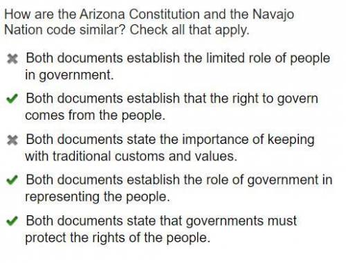 How are the Arizona Constitution and the Navajo Nation code similar? Check all that apply. Both doc