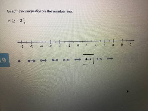 Graph the inequality on the number line.