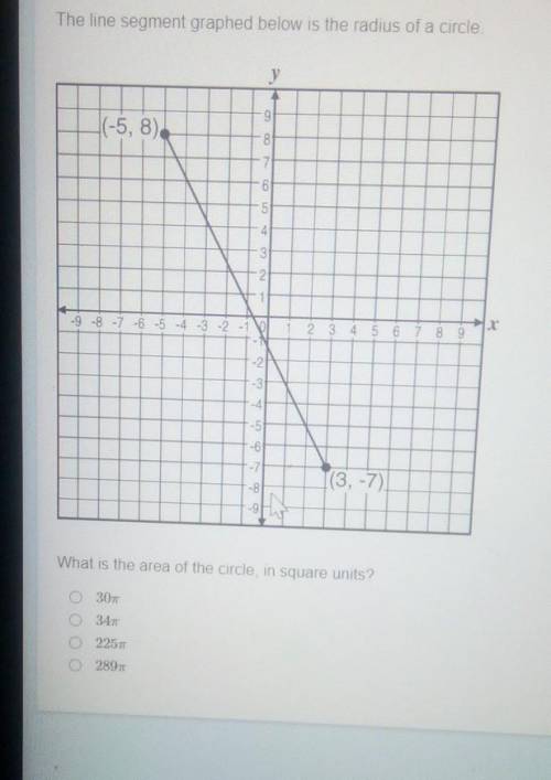 PLEASE HELP WITH THIS PROBLEM!
