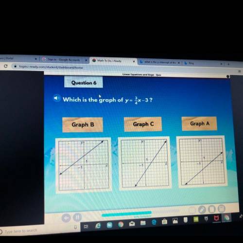 Which is the graph of y = 3/4x-3? Linear Equations and Slope- Quiz Question 6