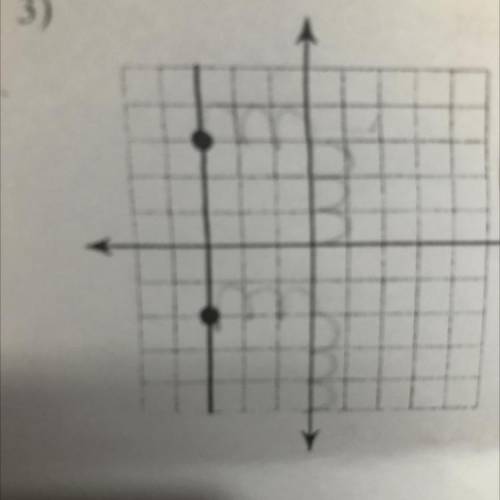 Algebra 1
Find the slope of each line.