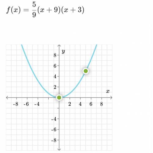 Please answer the question will mark brainliest.. graph the equation