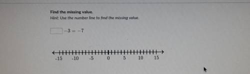 Find the missing value

Hint: Use the number line to find the missing value ____ -3 = -7 {The Pict