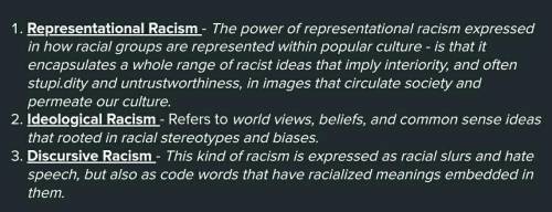 What is the definition of Representational Racism Ideological Racism and Discursive Racism