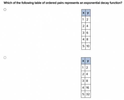 ( BRAINLIEST AND THANKS! )

Which of the following table of ordered pairs represents an exponentia