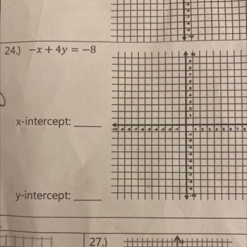 Find X and Y intercept.