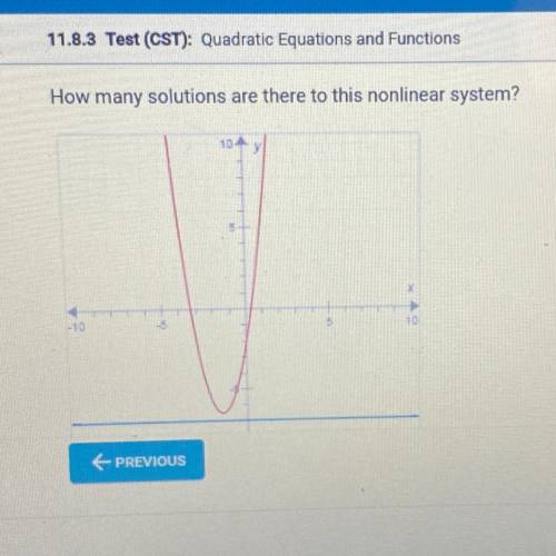 How many solutions are there to this nonlinear system?