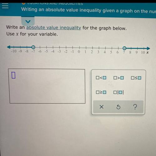 Write an absolute value inequality for the graph below