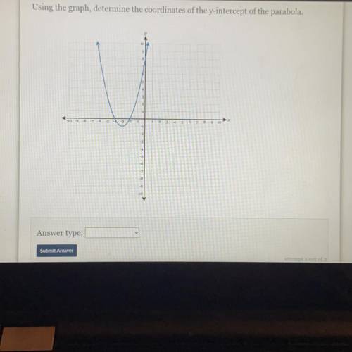 Using the graph, determine the coordinates of the y-intercept of the parabola.

-10-9-8
Answer typ
