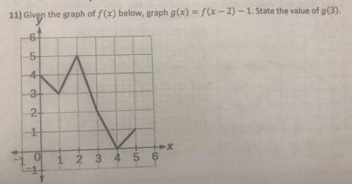 Given the graph of f(x) below, graph g(x) = f(x - 2) - 1 . State the value of g(3)