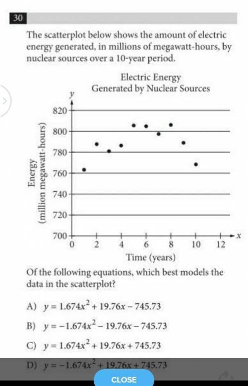 SATQuestion:

The scatterplot below shows the amount of electric energy generated, in millions o