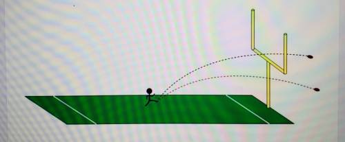 A field goal kicker strikes football with an initial velocity of 55.0 m/s at an angle of 45° and la