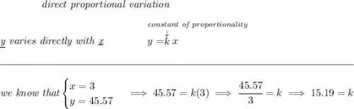 \qquad \qquad \textit{direct proportional variation} \\\\ \textit{\underline{y} varies directly with \underline{x}}\qquad \qquad \stackrel{\textit{constant of proportionality}}{y=\stackrel{\downarrow }{k}x~\hfill } \\\\[-0.35em] \rule{34em}{0.25pt}\\\\ \textit{we know that} \begin{cases} x=3\\ y=45.57 \end{cases}\implies 45.57=k(3)\implies \cfrac{45.57}{3}=k\implies 15.19=k
