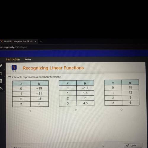 Try it

ognizing Linear Functions
CO
Which table represents a nonlinear function?
.
.
.
0
y
-19
-1