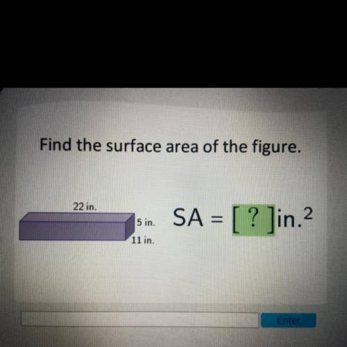 Plz answer

Find the surface area of the figure.
22 in.
2
5 in.
SA = [ ? ]i