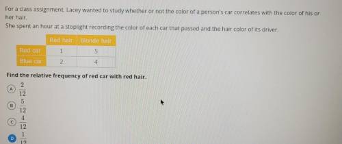 PLS HELP ME WITH PART A AND PART B PLS

Part BFind the relative frequency of Blue car with blond h