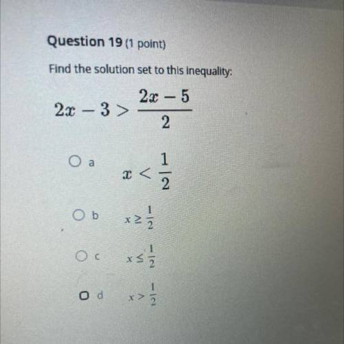 How to find solution for the inequality