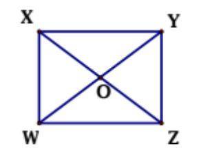 This is a Square!
If OZ = 5, find WZ