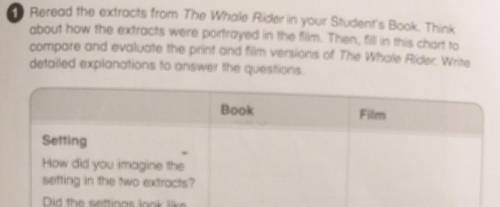 Writing Student's Book pages 55-56 and 63–64 1 Reread the extracts from The Whale Rider in your Stu