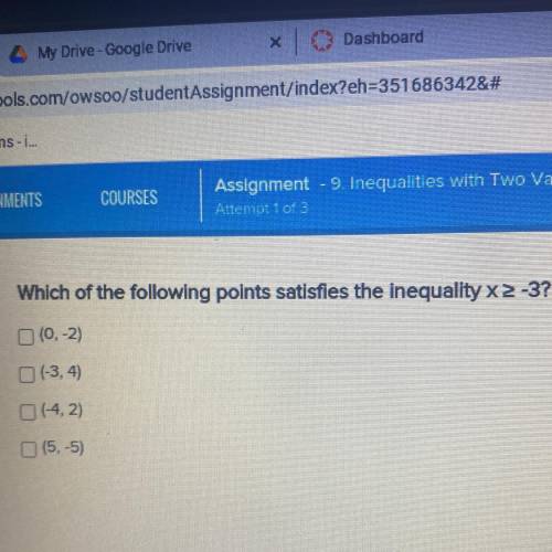 Which of the following points satisfies the inequality x > -3?