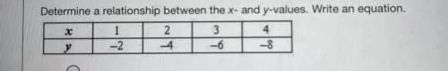 Determine a relationship between the x- and y- values. Write an equation

A. y = x 
B. Y= -2x 
C.