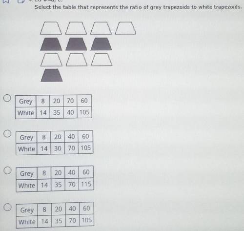 Select the table that represents the ratio of grey trapezoids to White trapezoids.