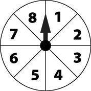 The spinner shown below is being used in a game.

What is the probability of spinning the arrow on