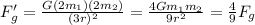 F'_g = \frac{G(2m_1)(2m_2)}{(3r)^2} = \frac{4Gm_1m_2}{9r^2} = \frac{4}{9}F_g