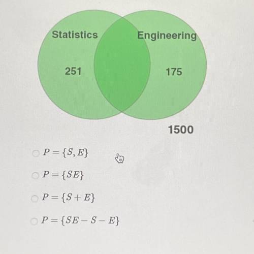 A professor compares the number of students at his school majoring in statistics, engineering, both