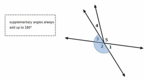 Which angle is supplementary to angle # 3?