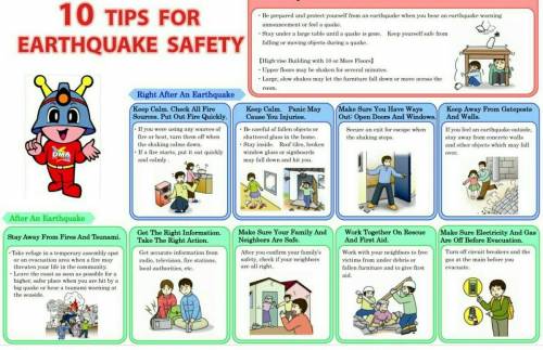 10 safety measures of earthquake