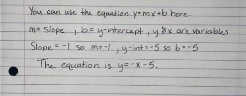 What is the equation of a line with a slope of -1 and a y-intercept of -5?