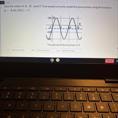 Give the values of A, B, and C that would correctly model the given graph using the function

y= A