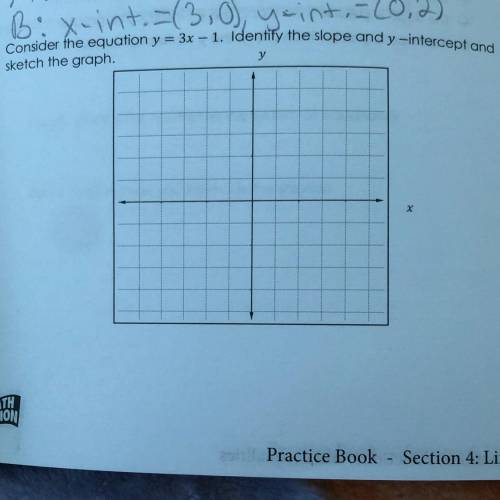 Consider the equation y = 3x - 1
Identify the slope and y-intercept and
sketch the graph.