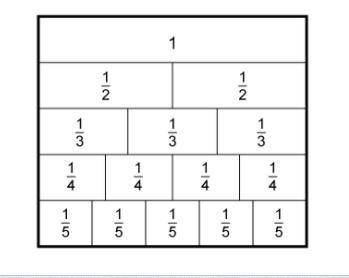 Which fraction is between 12 and 1?