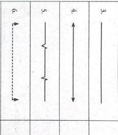 What is the name of this 4 symbols?plsss answer help me
