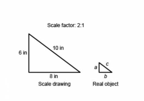 (I NEED HELP PLEASE)

Use the given scale factor and the side lengths of the scale drawing to dete