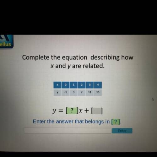 Complete the equation describing how
x and y are related.
y = [ ? ]x + [ ? ]
