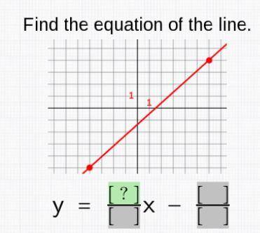 I need help finding the equation of the line please