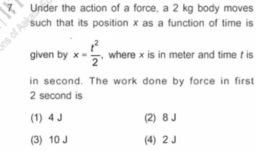 Under the action of a force, a 2 kg body moves such that its position x as a function of time is gi
