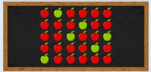 What percentage of the apples are green?