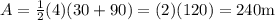 A=\frac{1}{2}(4)(30+90)=(2)(120)=240 \text{m}