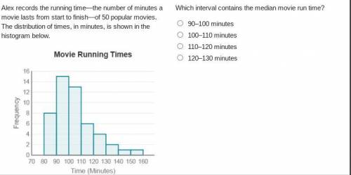 Alex records the running time—the number of minutes a movie lasts from start to finish—of 50 popula