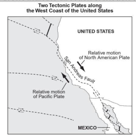 The map shows faults located near the Pacific and North American tectonic plates, including the San