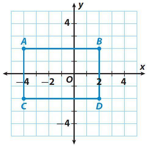 If rectangle ABCD is translated 5 units right and 3 units down, what are the coordinates of A'.